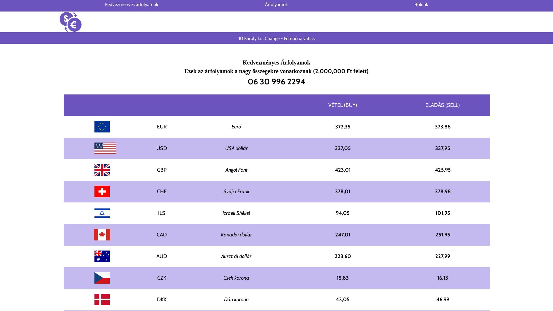 Webseitenstatus 10karolykrtchange.com ist   ONLINE