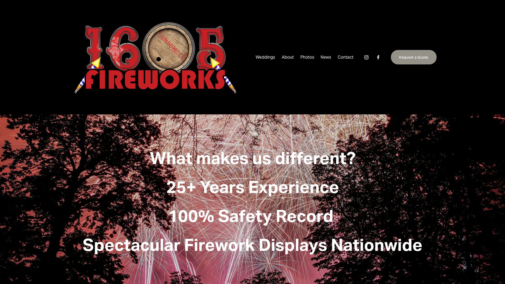Webseitenstatus 1605fireworks.co.uk ist   ONLINE