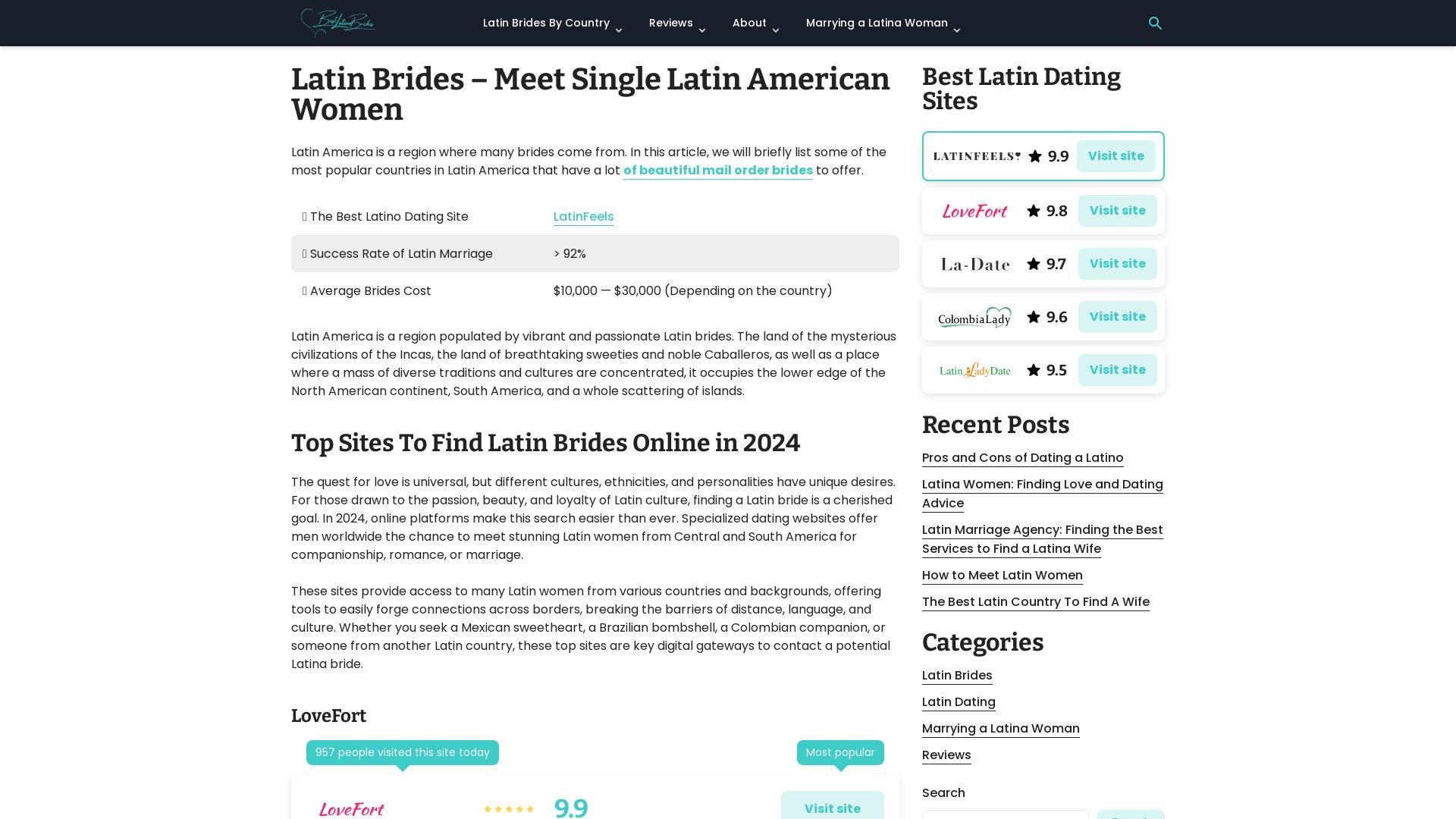 Webseitenstatus bestlatinabrides.net ist   ONLINE