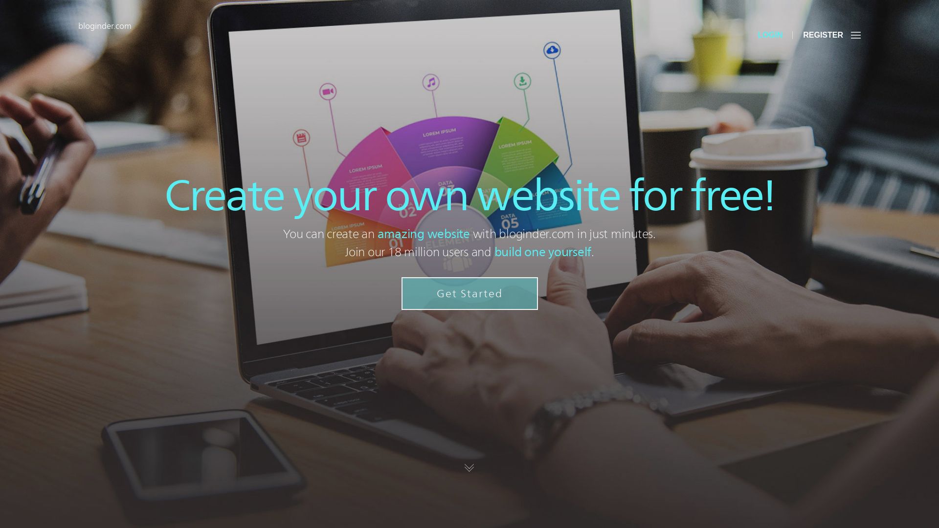 Webseitenstatus bloginder.com ist   ONLINE