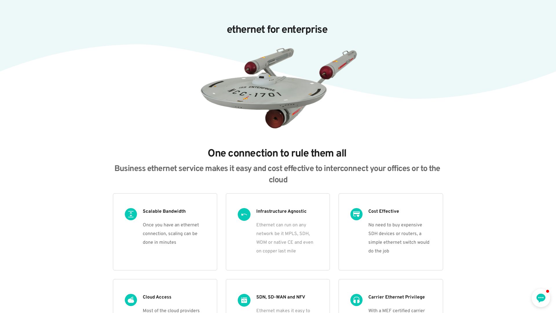 Webseitenstatus ethernet.net ist   ONLINE