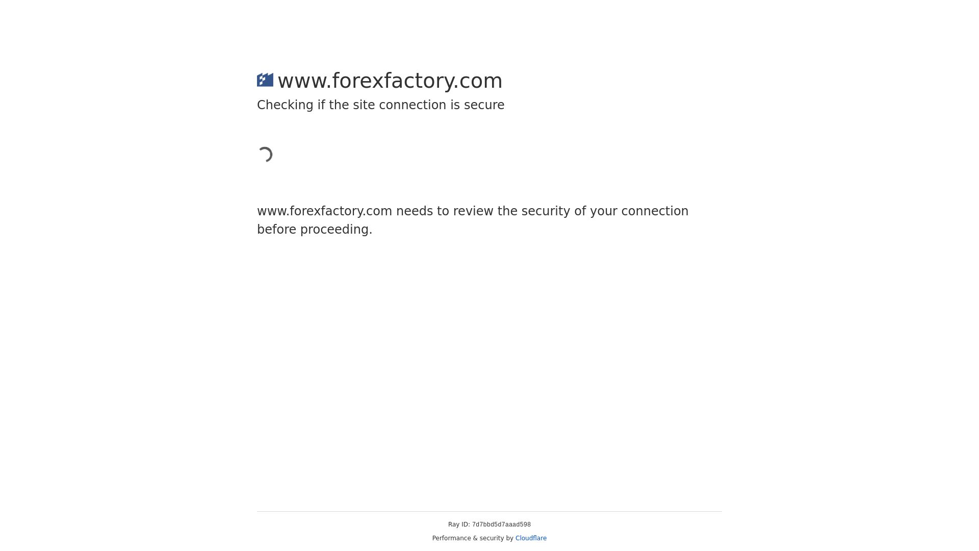 Webseitenstatus forexfactory.com ist   ONLINE