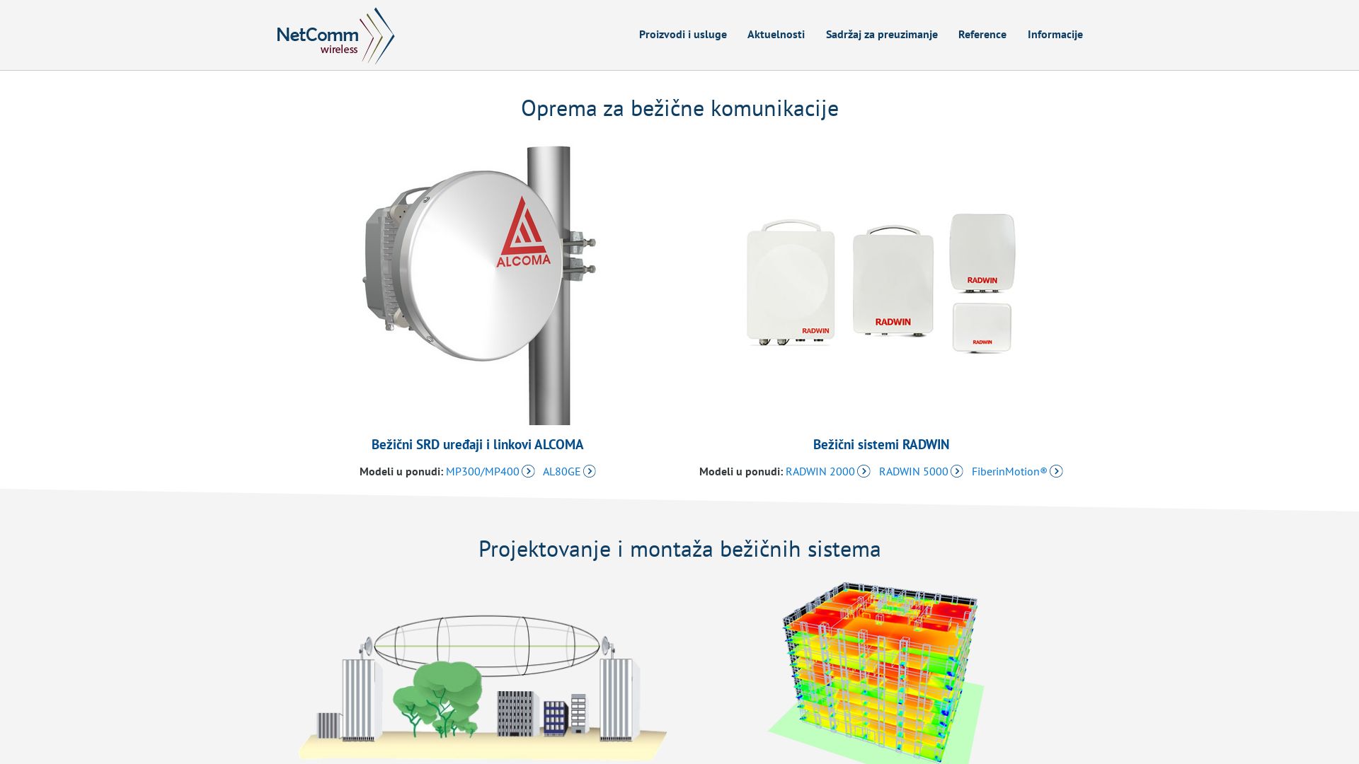 Webseitenstatus netcomm.rs ist   ONLINE