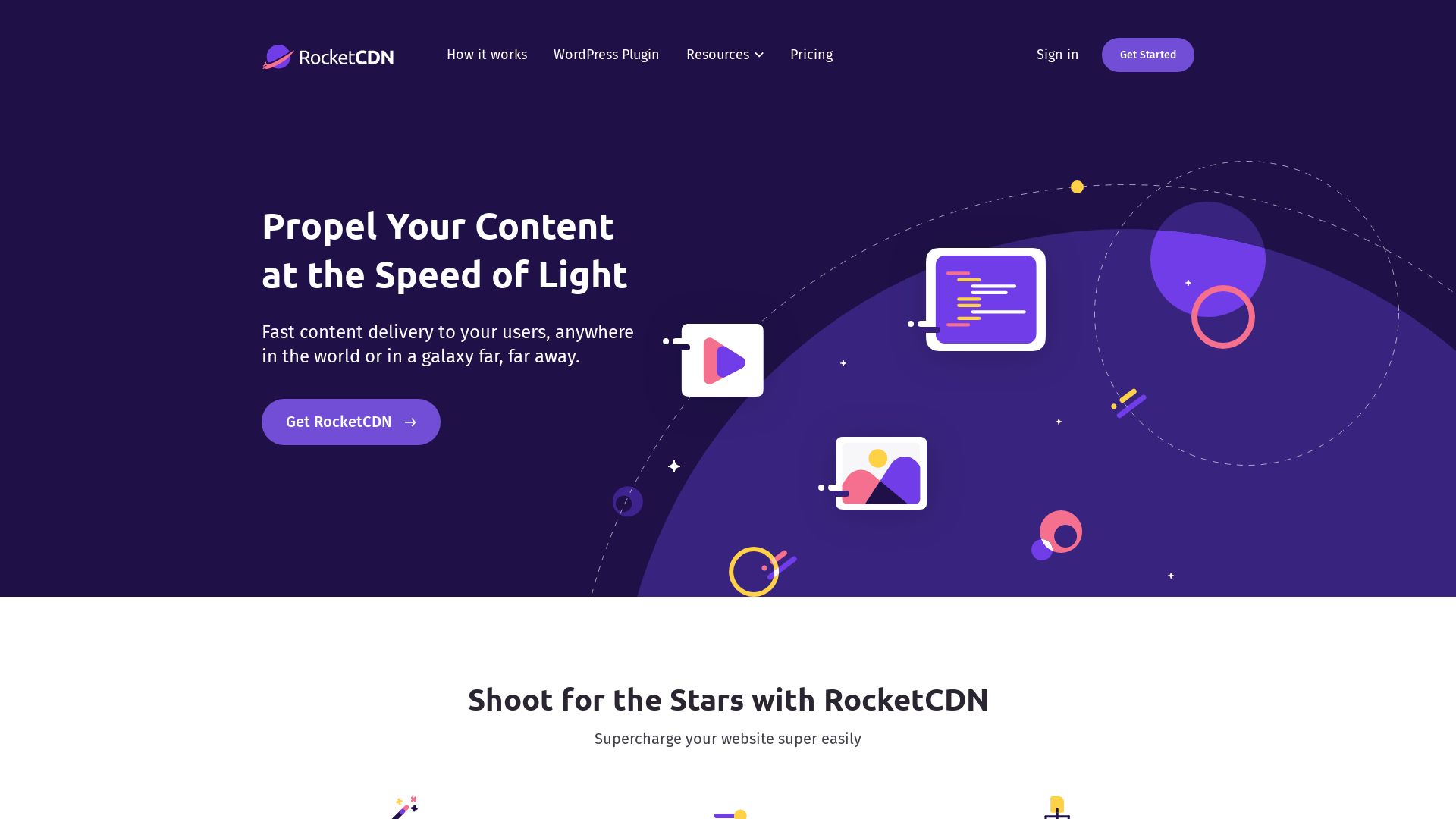 Webseitenstatus rocketcdn.me ist   ONLINE