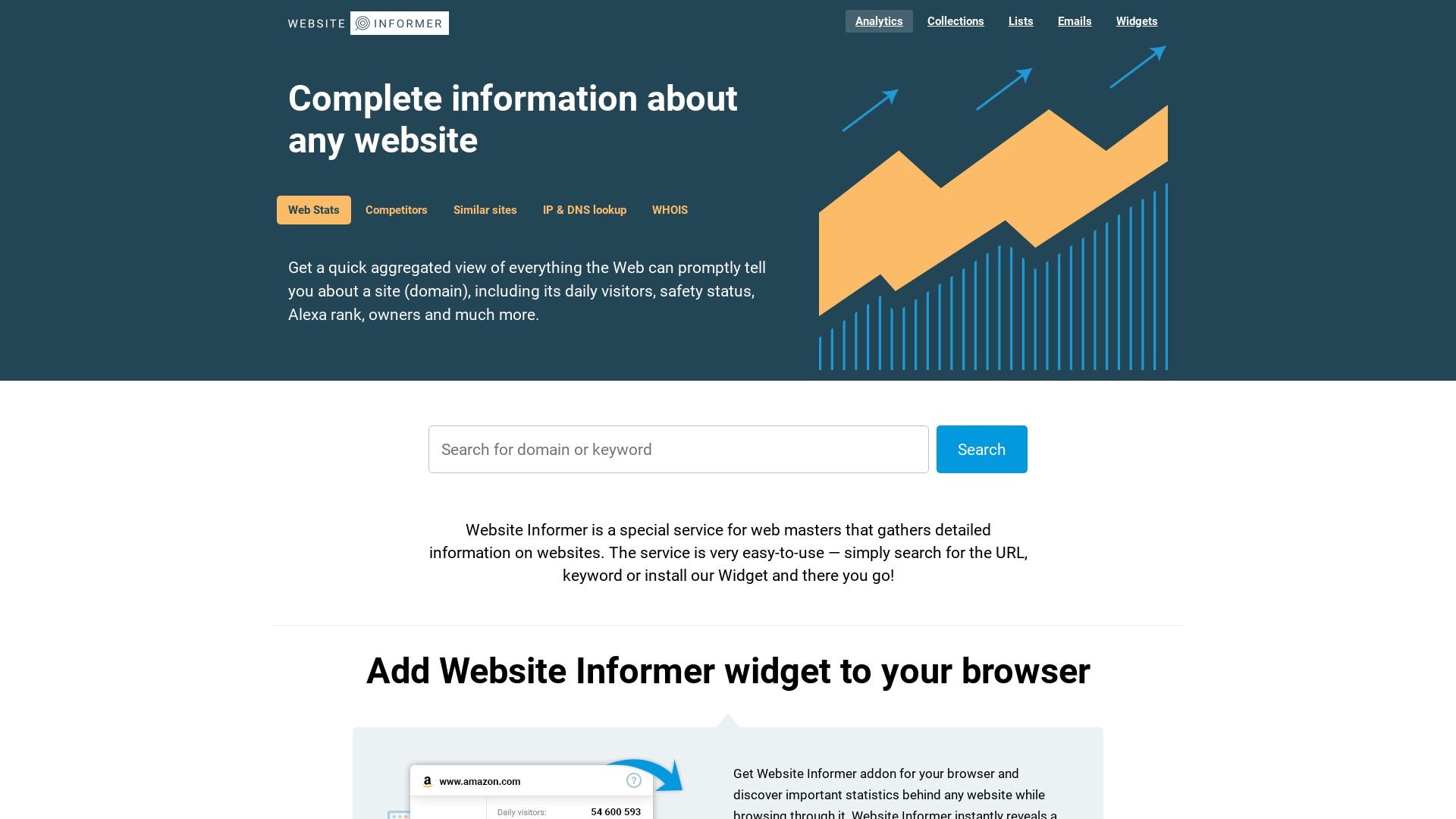 Webseitenstatus website.informer.com ist   ONLINE